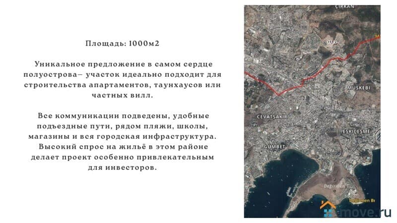 земельный участок, 10 соток