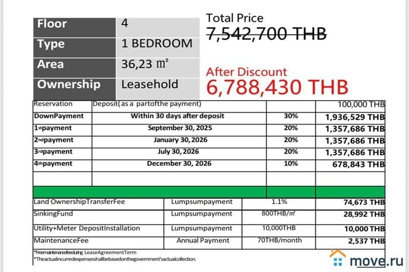 2-комн. апартаменты, 35 м²