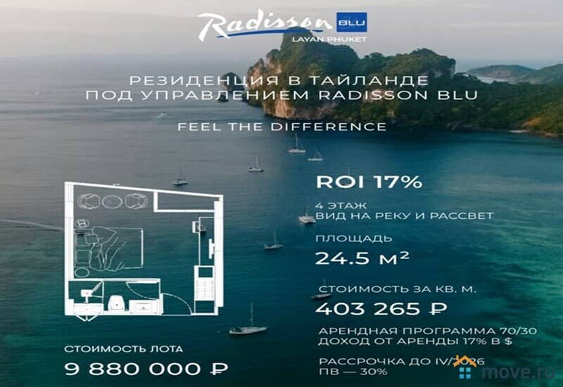 1-комн. апартаменты, 25 м²