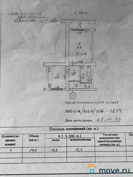 1-комн. квартира, 30 м²