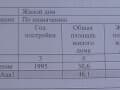 Объявление о продаже дома, 46 м², 10 соток. Фото 4