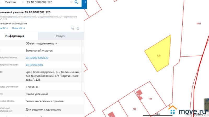 земельный участок, 6 соток