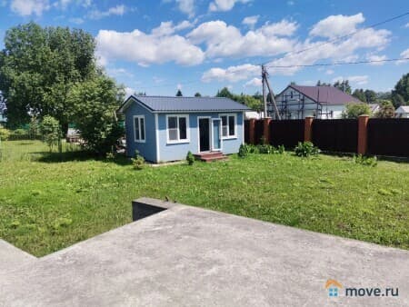 Продажа земли под ИЖС, 18 соток, Ремянники