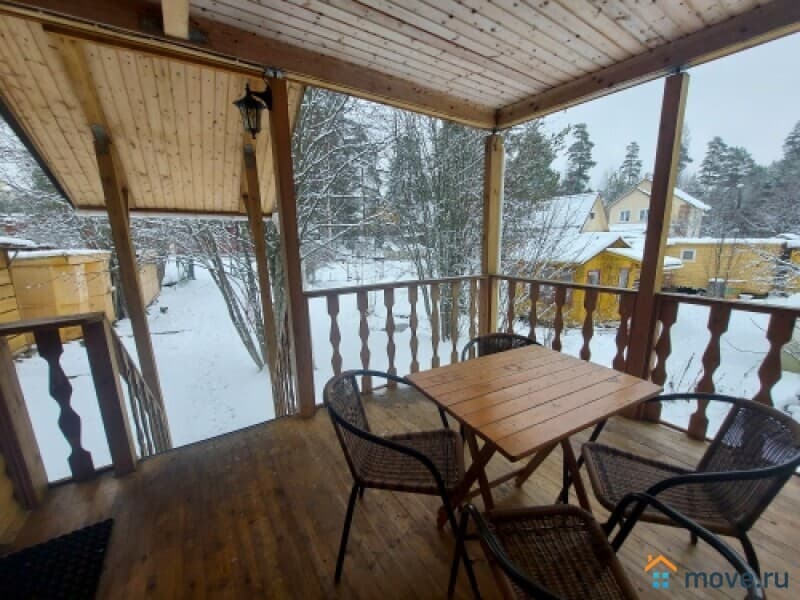 дом, 122 м&sup2;