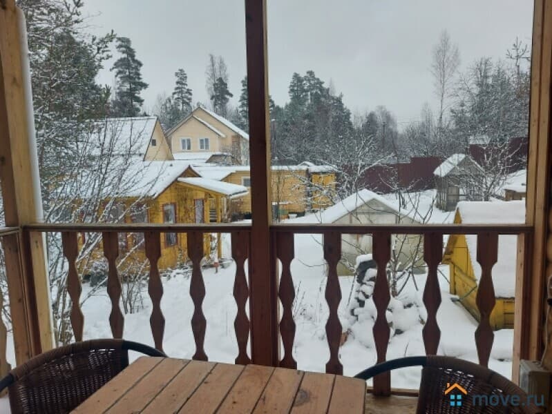 дом, 122 м&sup2;