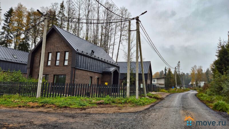 земля под ИЖС, 8.2 сотки