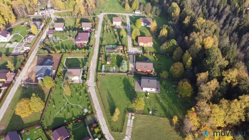 земля под ИЖС, 10 соток