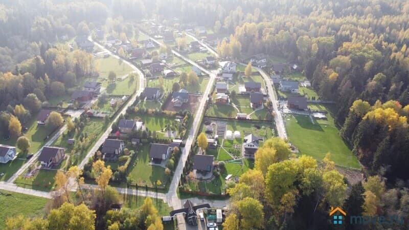 земля под ИЖС, 10 соток