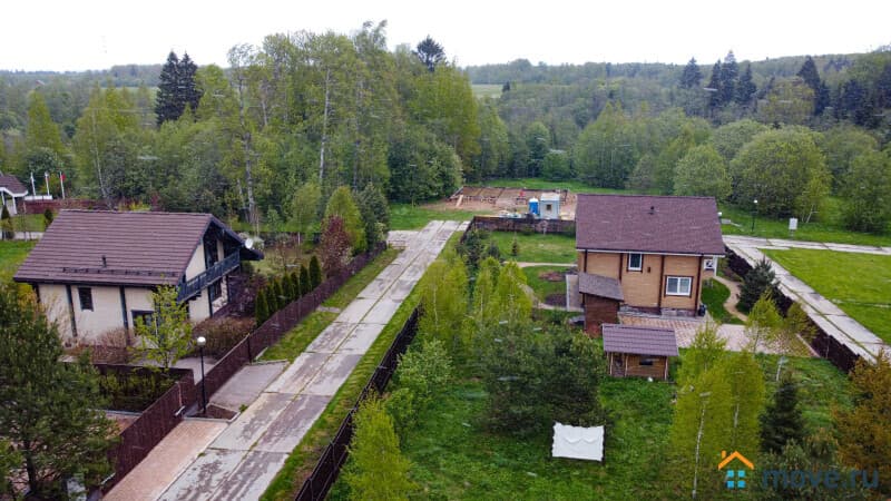 земля под ИЖС, 10 соток