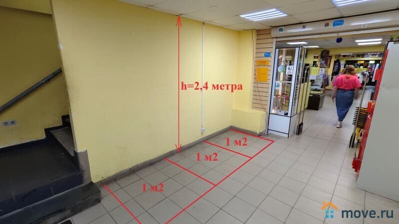 торговое помещение, 1 м²