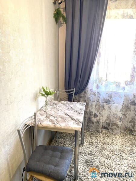 1-комн. квартира, 37 м²