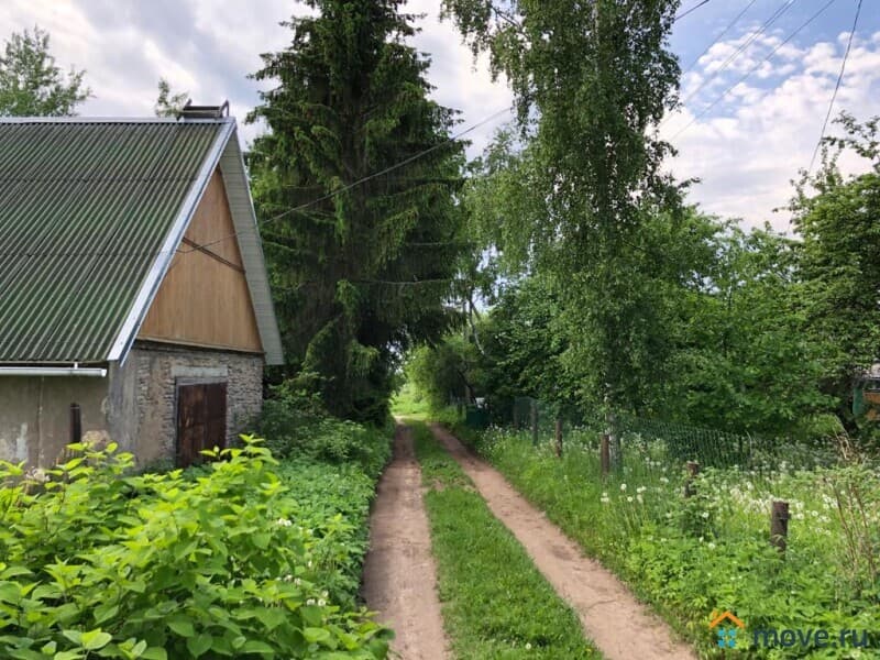 земля под ИЖС, 20 соток