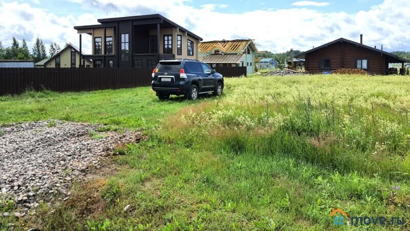 земельный участок, 10.31 га