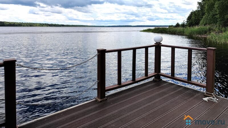 земельный участок, 10.31 га