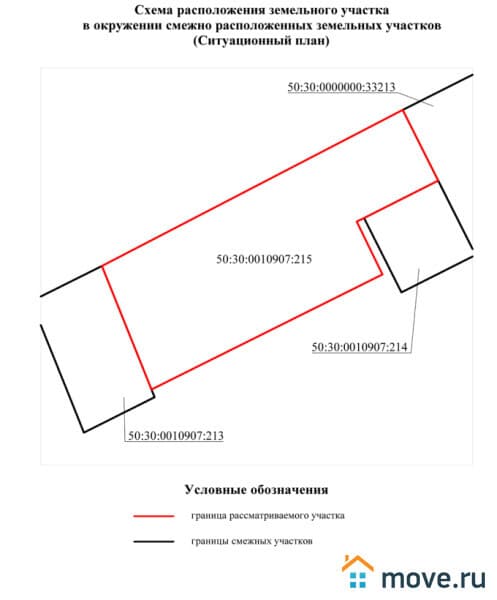 коммерческий участок, 590 га