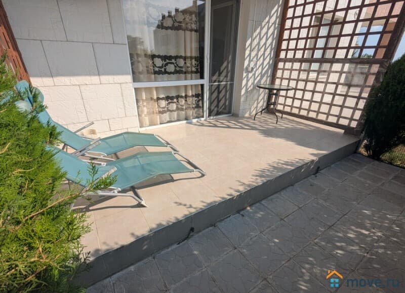 1-комн. квартира, 32 м²