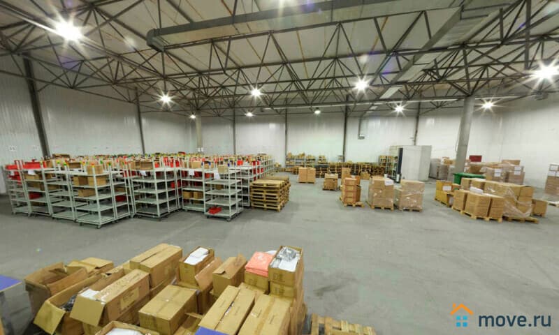 склад, 12000 м²