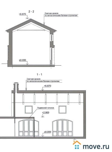 свободного назначения, 100 м²