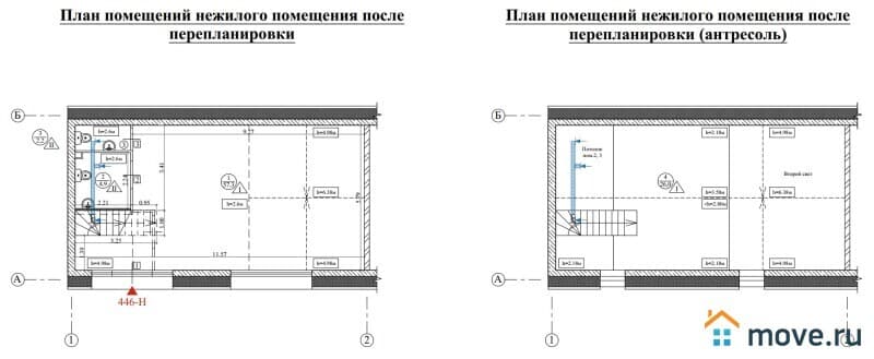 свободного назначения, 100 м²