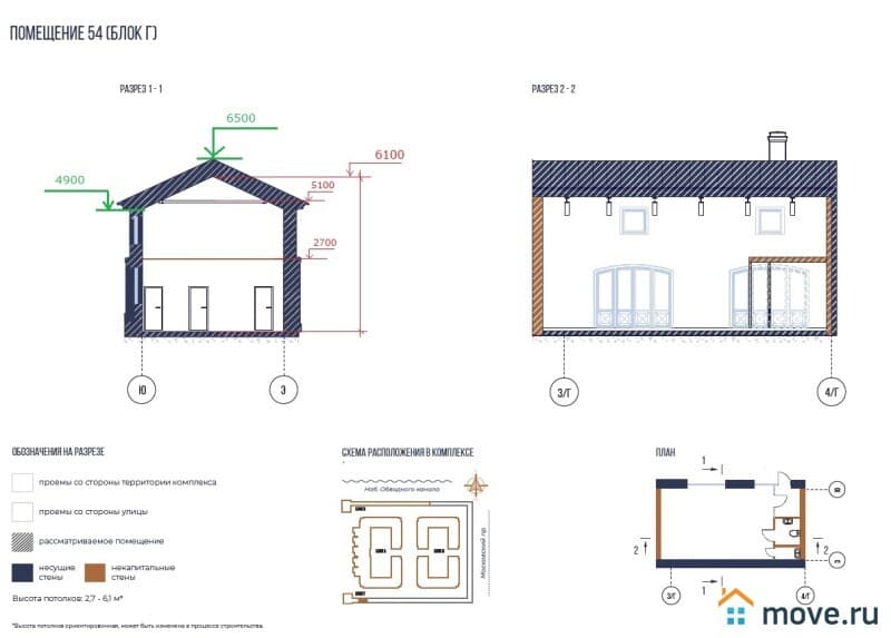 свободного назначения, 100 м²