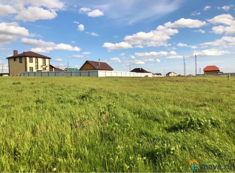 земельный участок, 20 соток
