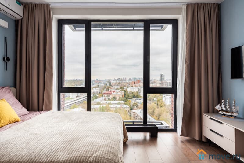 1-комн. апартаменты, 28 м²