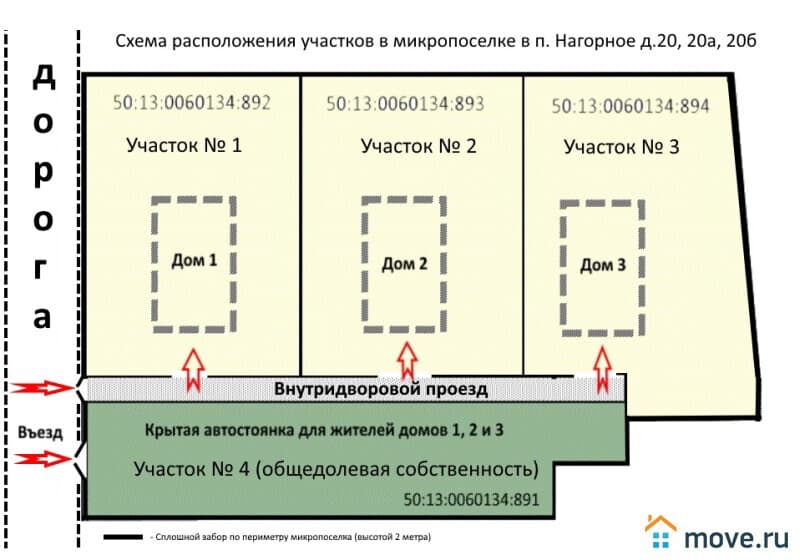 коттедж, 137 м²