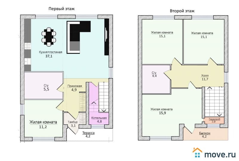 коттедж, 145 м², 5 соток