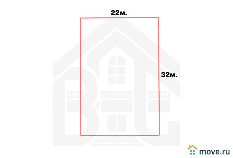 земельный участок, 7 соток