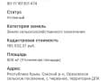 Земля под ИЖС в продажу по адресу Саки