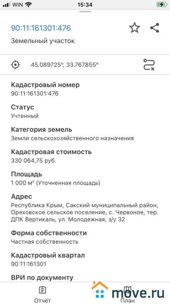 земля под ИЖС, 15 соток