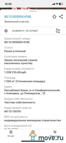 земля под ИЖС, 12 соток