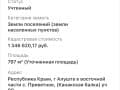 Земля под ИЖС в продажу по адресу Приветное, улица Курортная, д 4/5