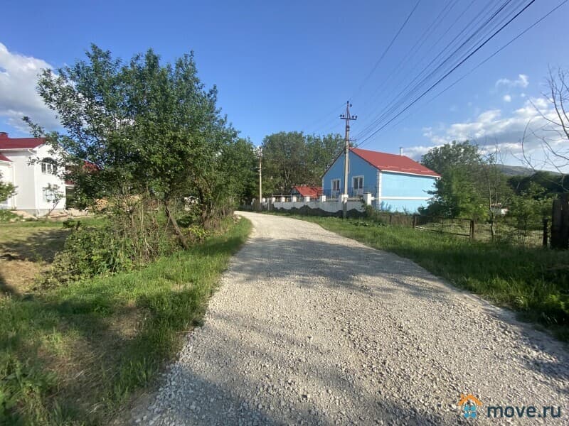 земля под ИЖС, 8.8 сотки