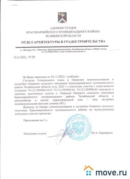 земля под ИЖС, 2.2 га