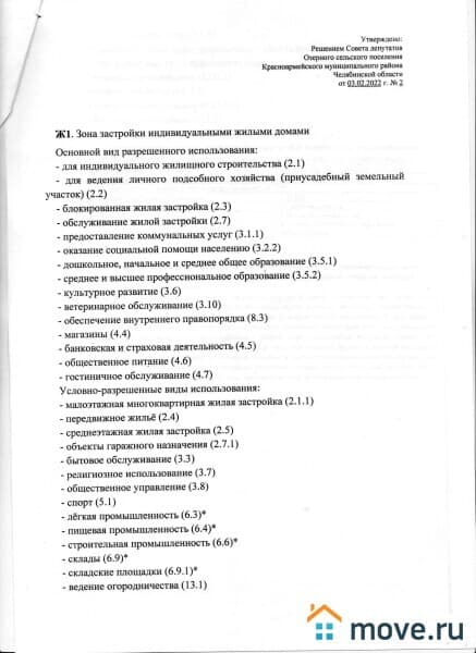 земля под ИЖС, 2.2 га