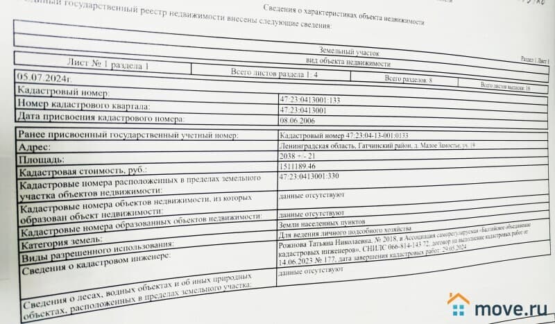 дом, 80 м², 20.5 сотки