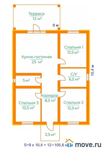 коттедж, 124 м², 6.5 сотки