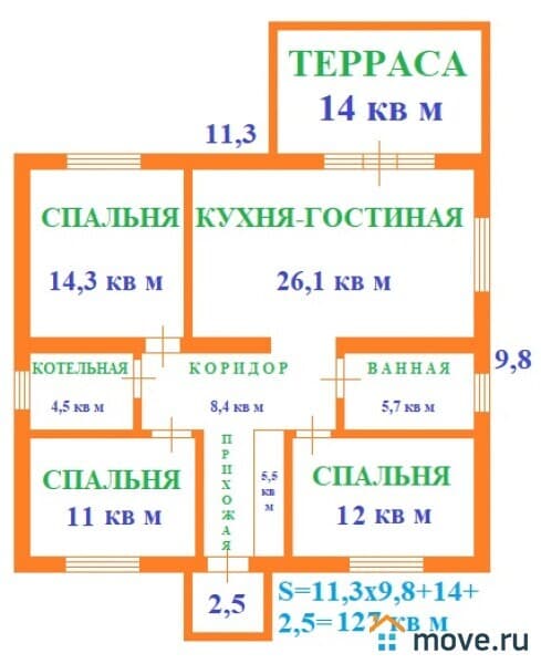 коттедж, 127 м², 6.7 сотки