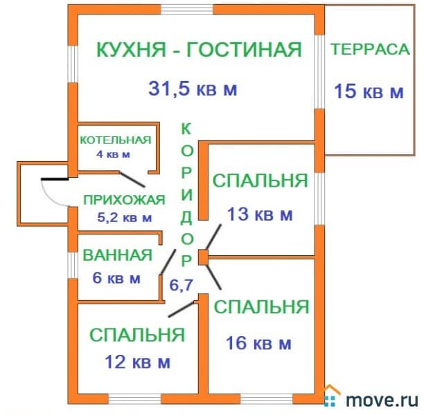 коттедж, 127 м², 6.7 сотки