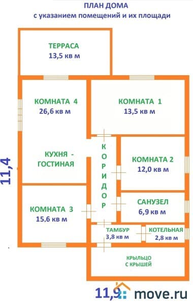 коттедж, 127 м², 7 соток