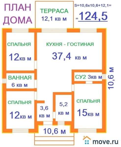 коттедж, 150 м²