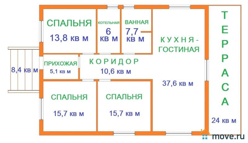 коттедж, 155 м²