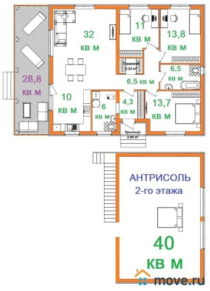 коттедж, 158 м²