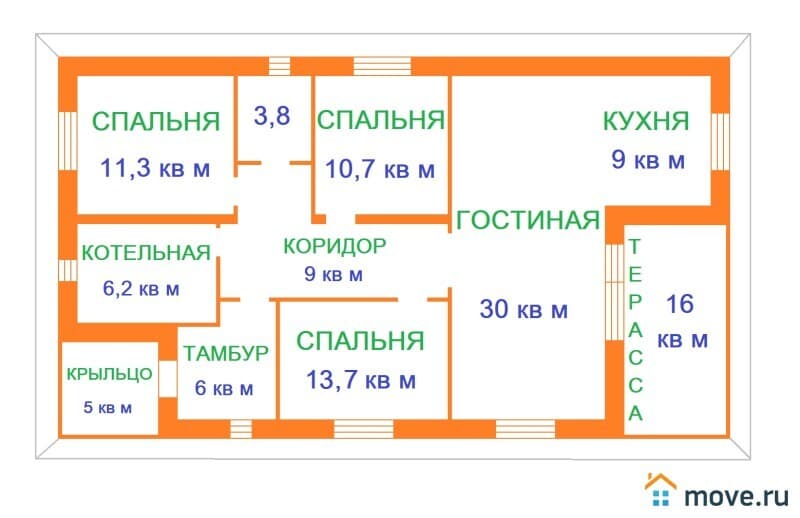 коттедж, 148 м²