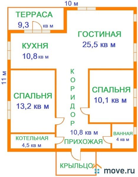коттедж, 110 м&sup2;