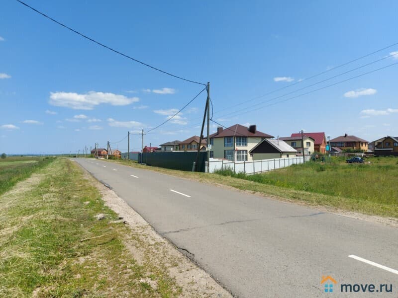 земля под ИЖС, 10 соток