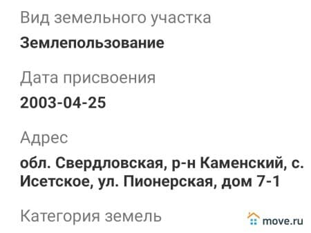 Продаю землю под ИЖС, 13 соток, Исетское, улица Пионерская, 7