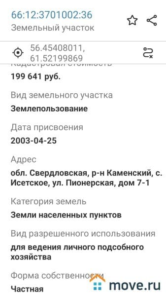 земля под ИЖС, 13 соток