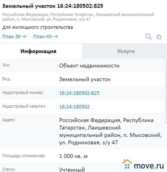 земля под ИЖС, 10 соток